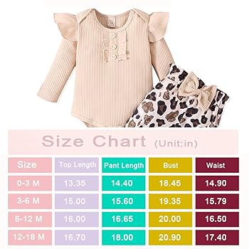 Amazon.com: GDTOGRT Baby Girl Clothes Newborn Outfit Infant